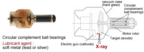 Solid-lubricated ball bearings